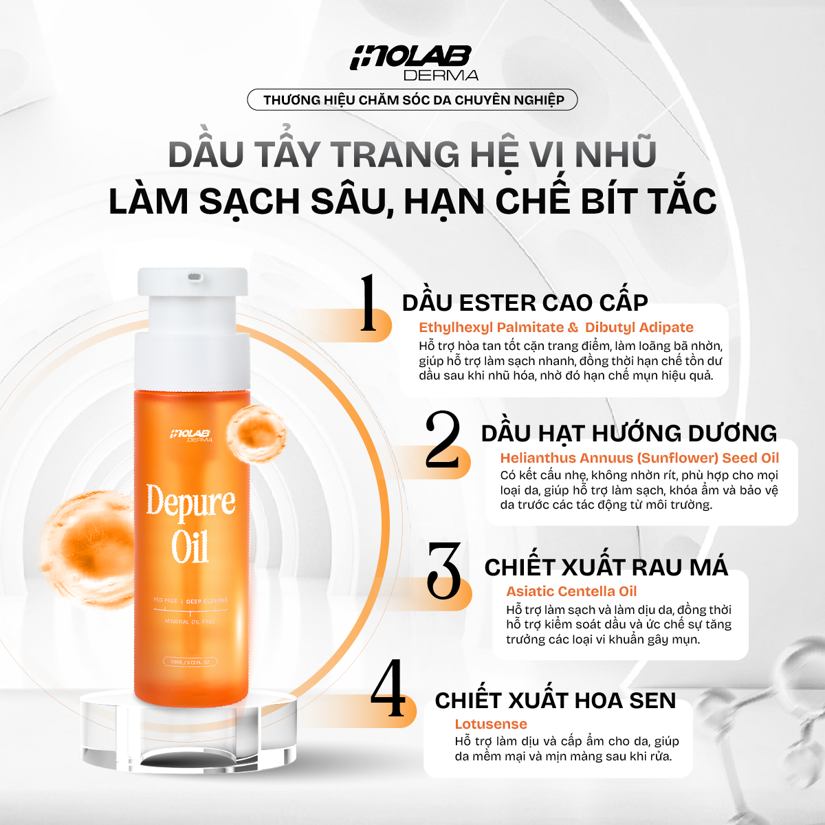 Inolab Derma chính thức ra mắt Dầu tẩy trang Depure Oil: Ứng dụng công nghệ vi nhũ sạch sâu đa tầng cho da- Ảnh 3.