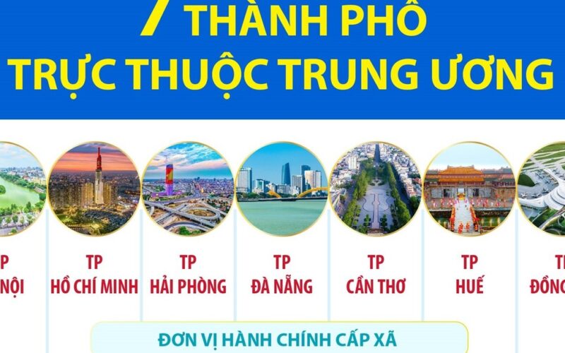 7 thành phố trực thuộc Trung ương