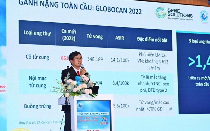Hướng tiếp cận mới trong phát hiện sớm ung thư phụ khoa