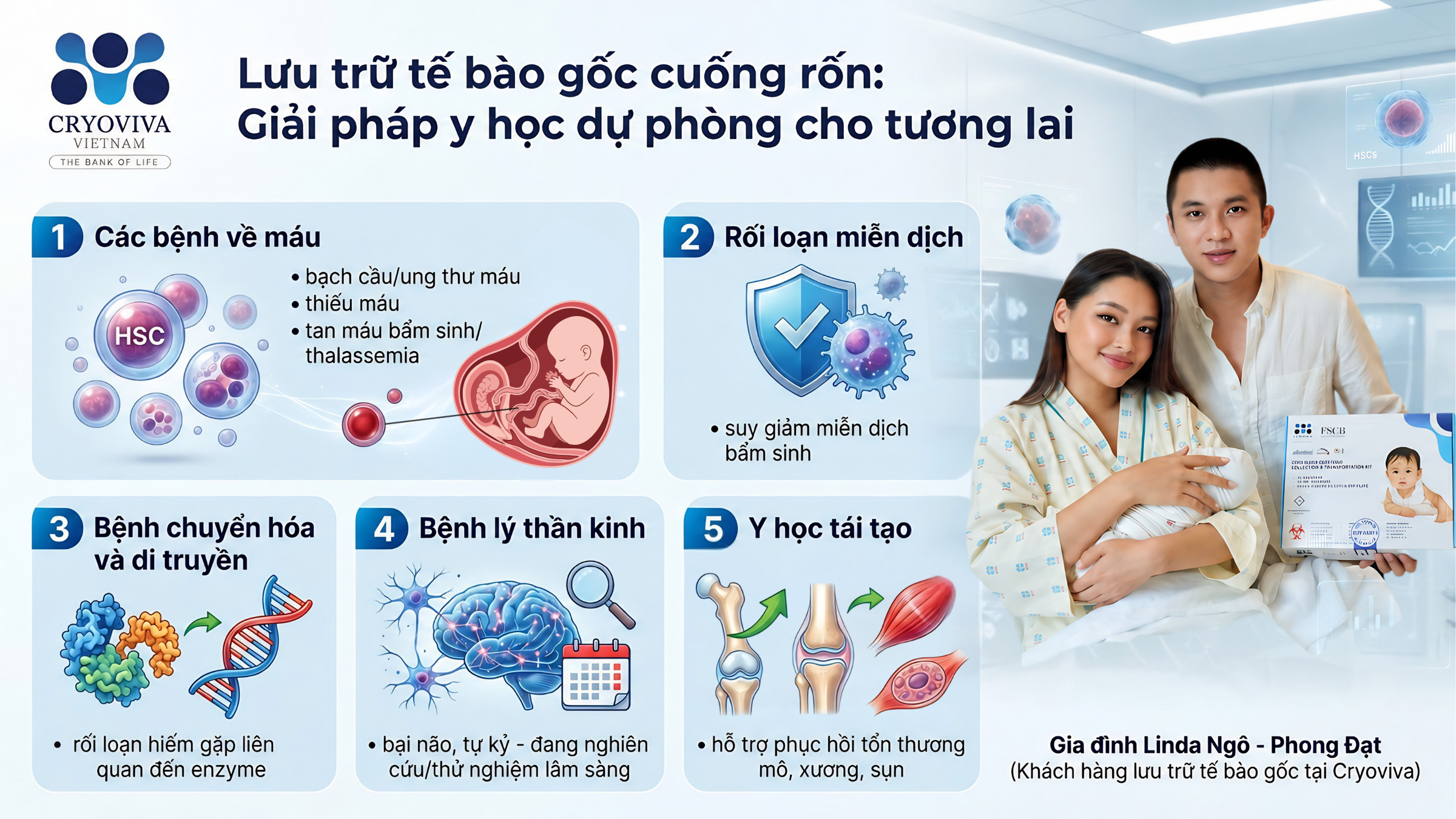 3-17788313272371957047693 Linda Ngô lưu trữ tế bào gốc cuống rốn, cách gửi gắm yêu thương và sự an tâm cho bé Maison!- Ảnh 3.