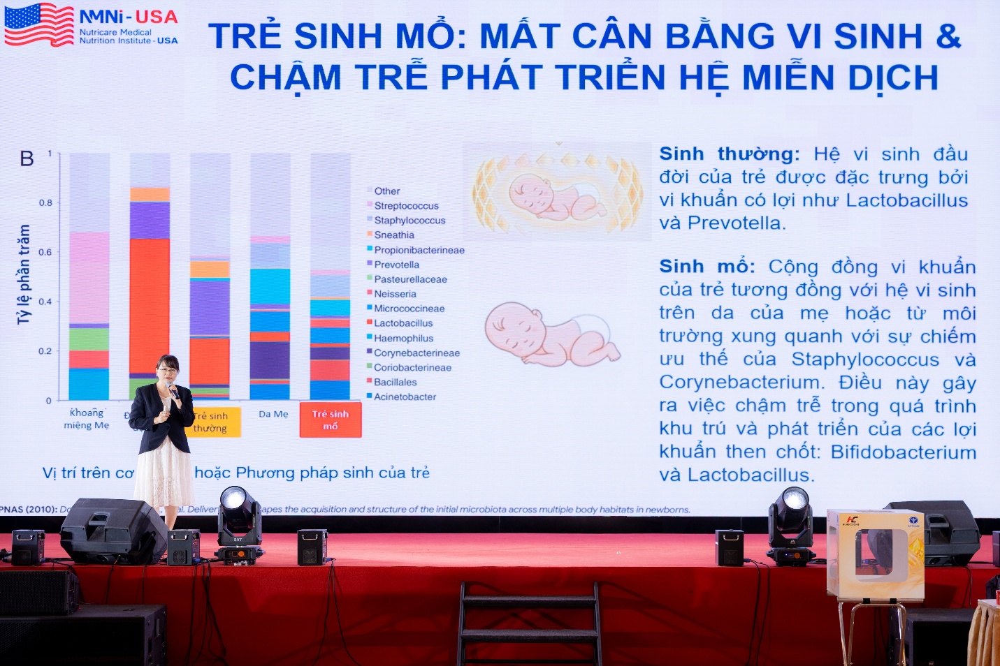 photo-1778738373957-1778738374136832240739 Nutricare tổ chức hội nghị về dinh dưỡng cho trẻ sinh mổ, quy tụ nhiều chuyên gia uy tín- Ảnh 2.
