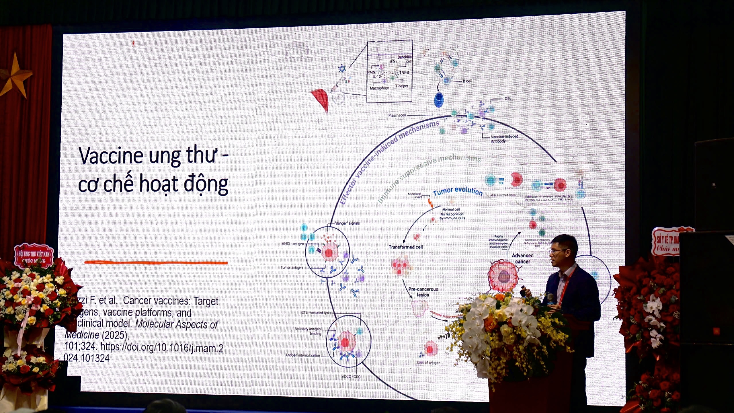 vaccine-ung-thu-1778232871027266120209 Nâng cao hiệu quả chẩn đoán và điều trị ung thư tại Hải Phòng- Ảnh 5.