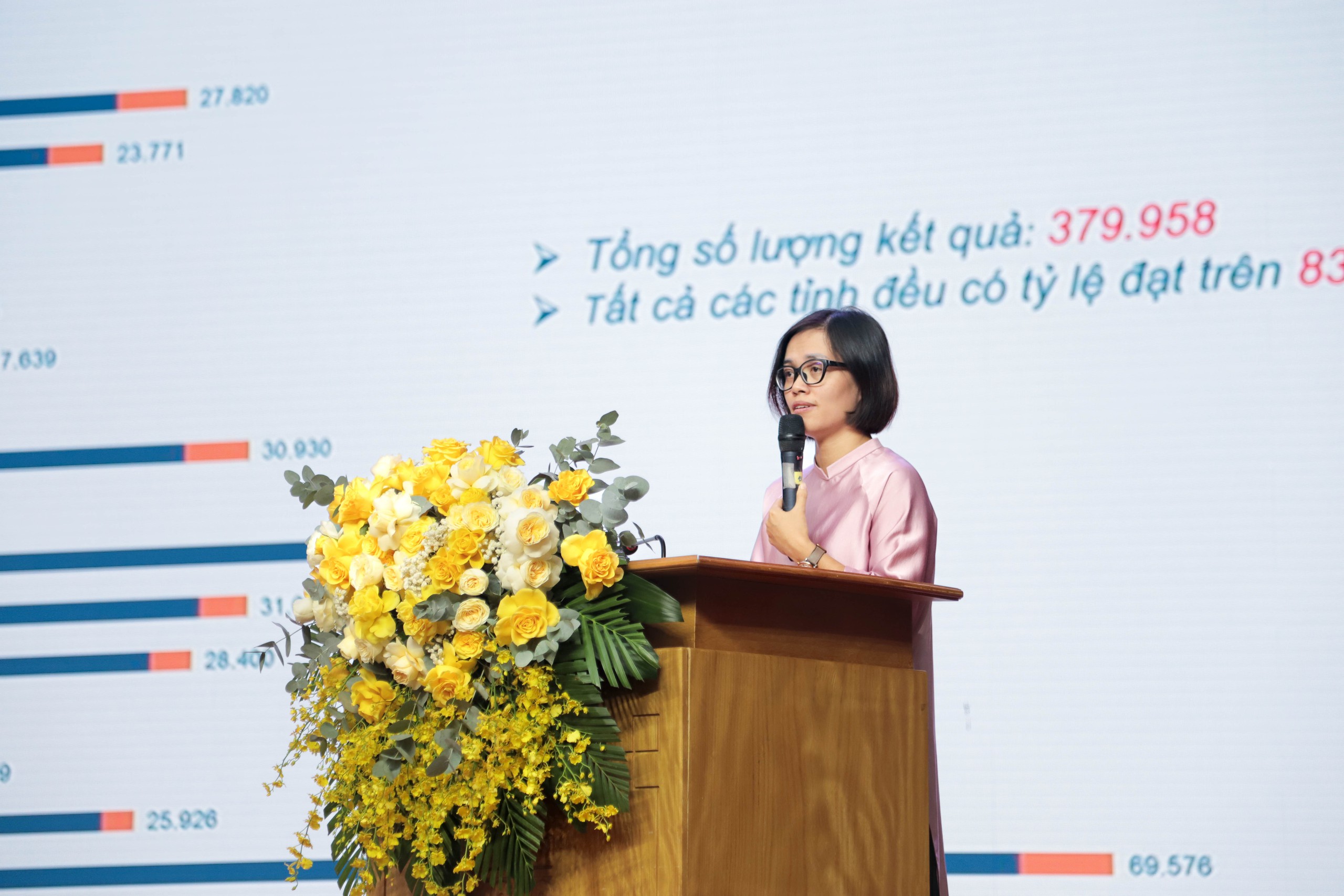 Quản lý chất lượng xét nghiệm là công cụ cốt lõi để cải tiến hệ thống y tế- Ảnh 4.