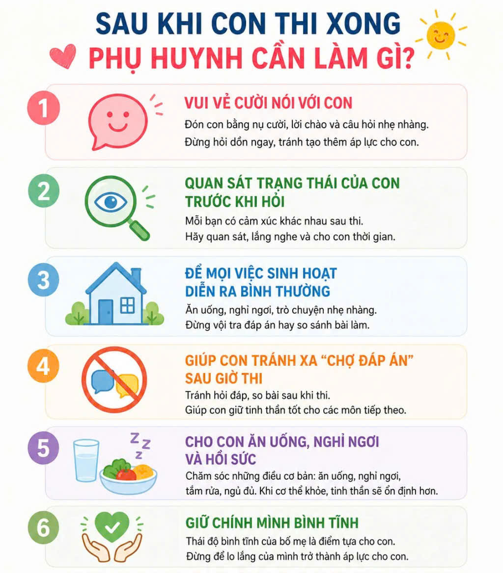Sau khi con thi xong môn cuối, phụ huynh cần làm gì?- Ảnh 1.