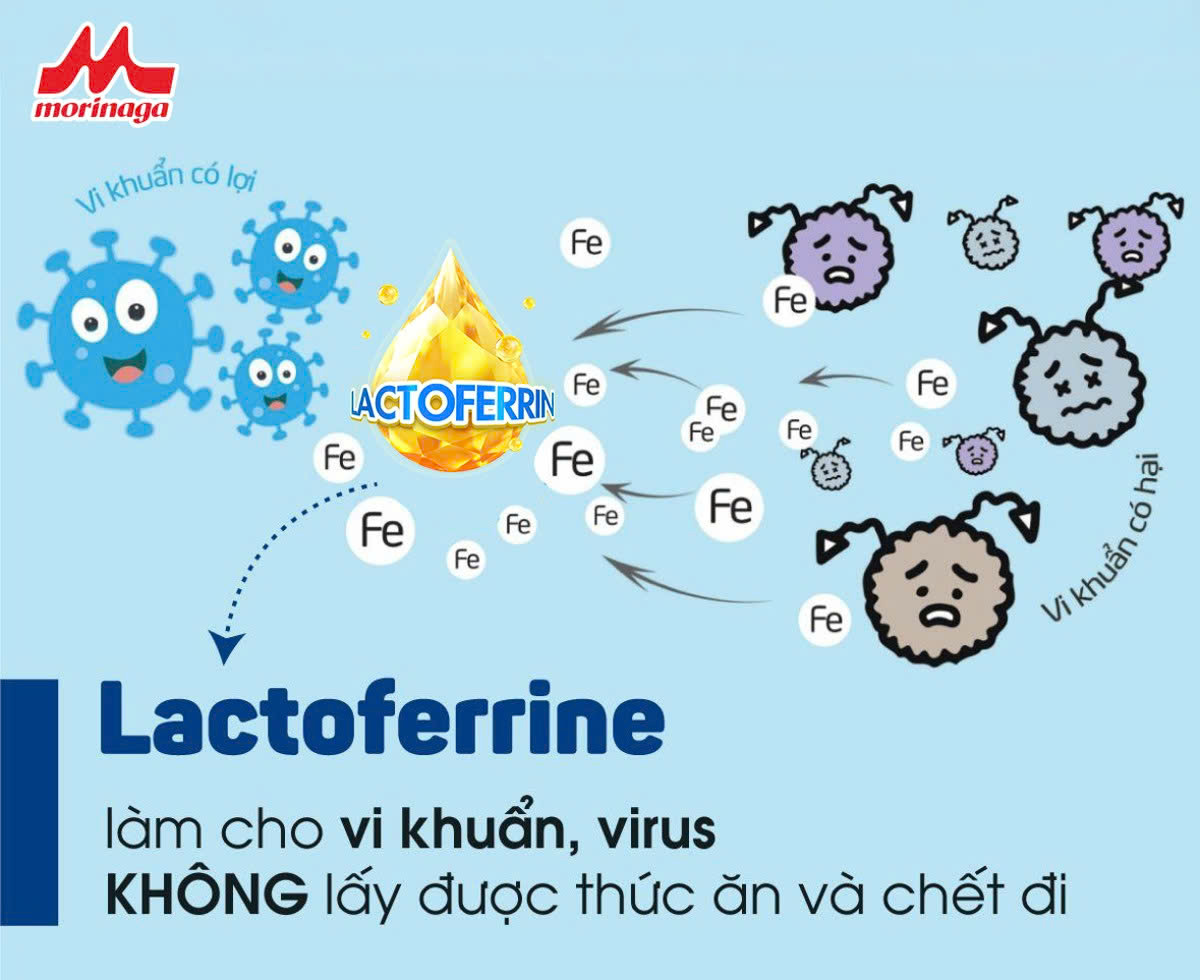 Chăm sóc trẻ sinh mổ bằng khoa học miễn dịch- Ảnh 1.