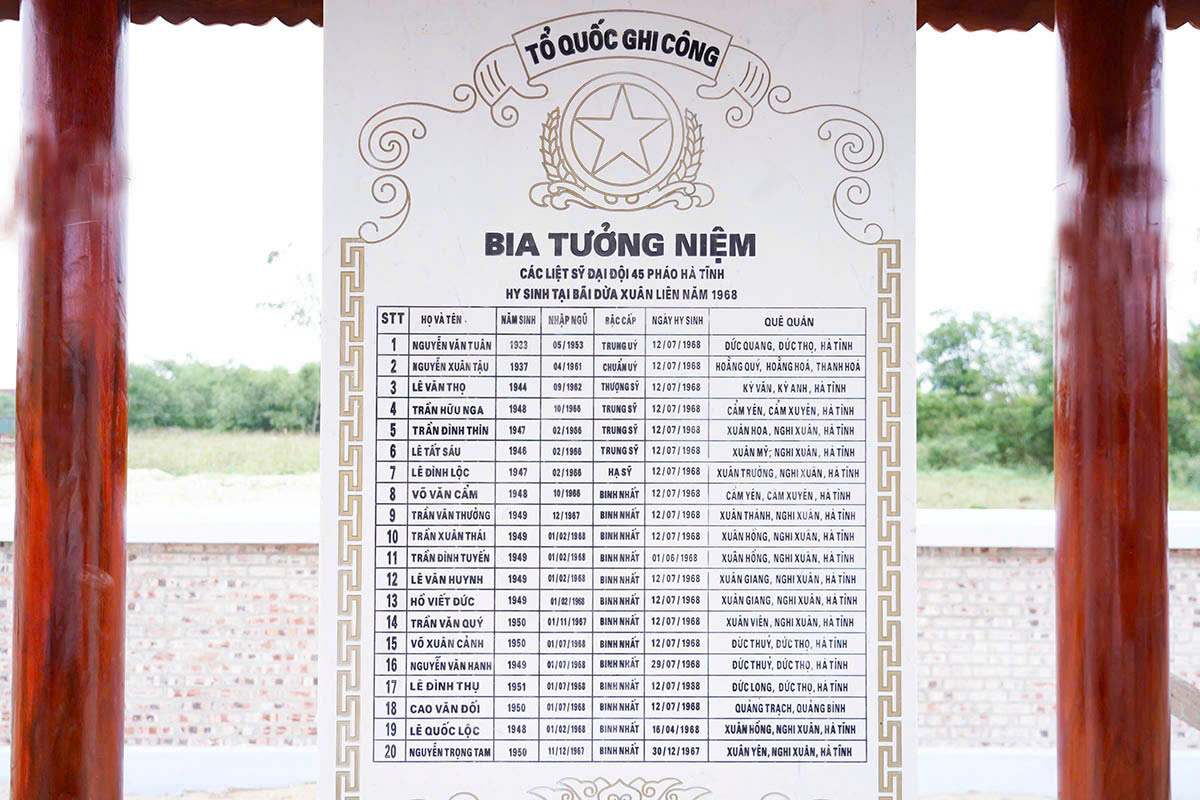 z794163105775377d92668106e359b52ffdbd006a1c018-1781659427026205491794 Khơi dậy ký ức trận địa pháo Bãi Dừa- Ảnh 2.